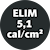 ELIM 5,1