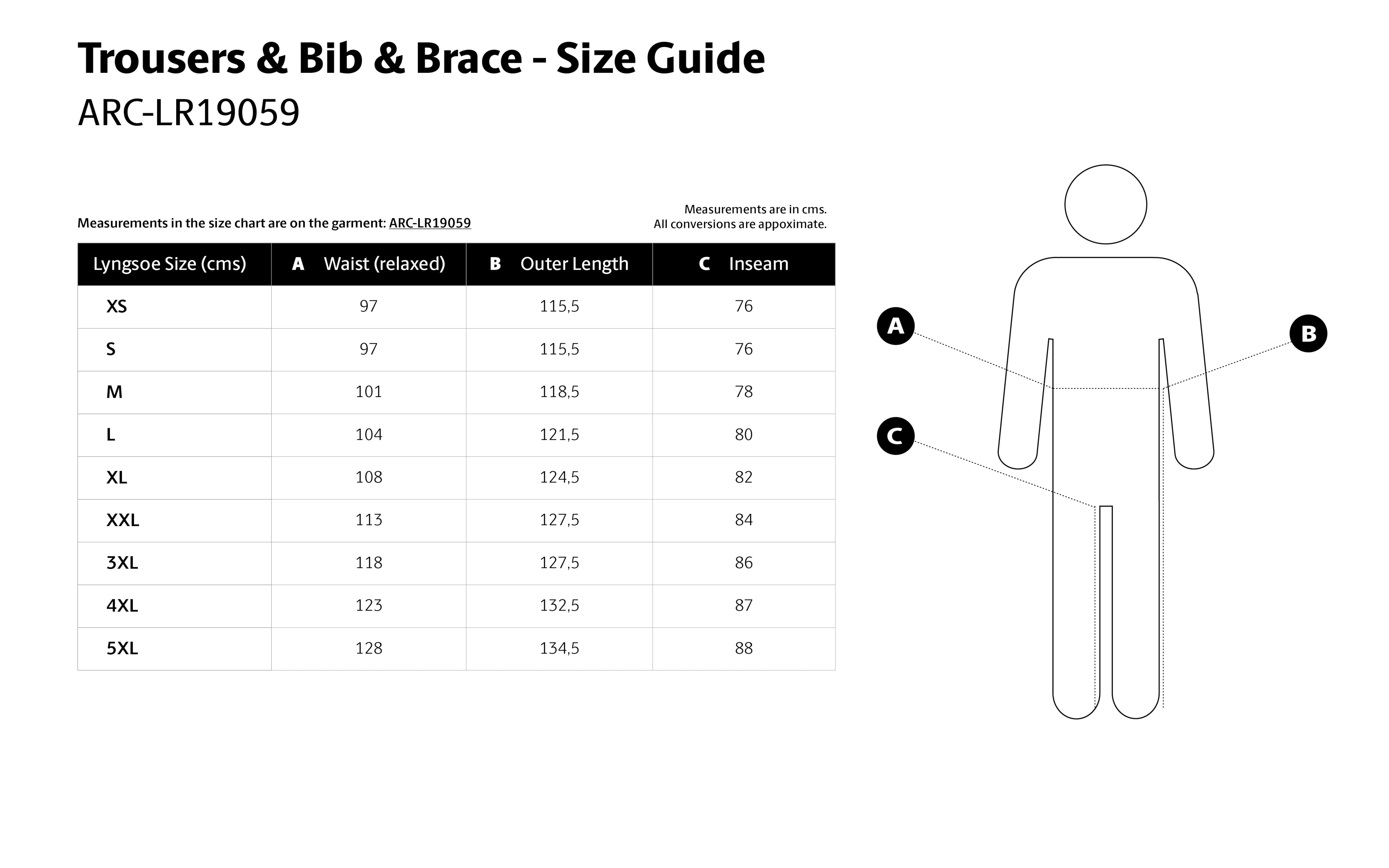 Størrelsesguide